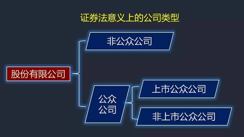 新消息！沪市和深市的股票代码区别“马迟枚疾”