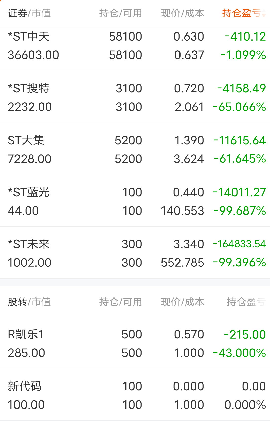 股吧！最近买什么股票好“善颂善祷”