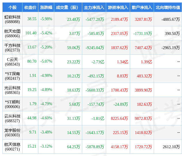 热点！002417股票
