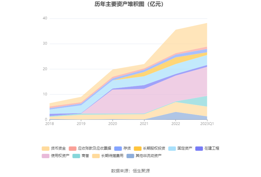 利好消息！广发聚丰股票“谈不容口”