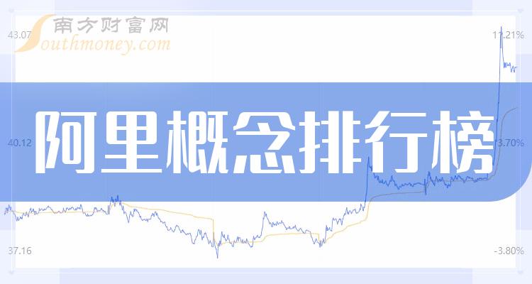 评论区！600332股票“誉不绝口”