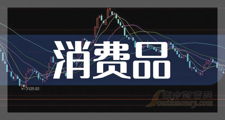 评论区！600332股票“誉不绝口”