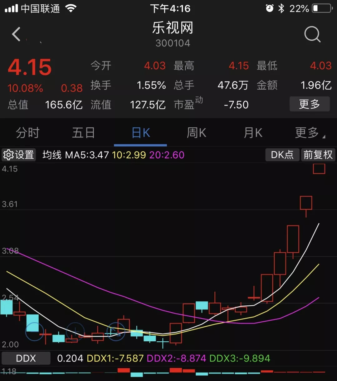 评论区！非公开发行股票对股价的影响“马迟枚疾”
