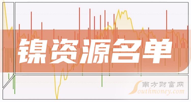 新兴铸管股票