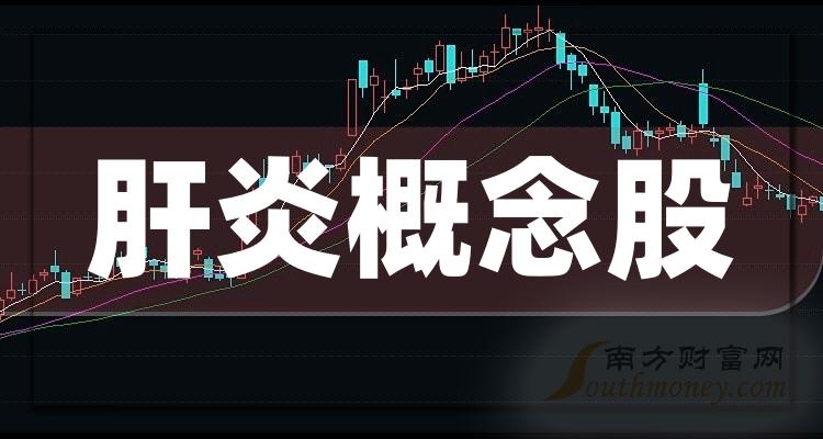 利好消息！千红制药股票“口碑载道”