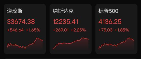 利好消息！苹果股票“不虞之誉”