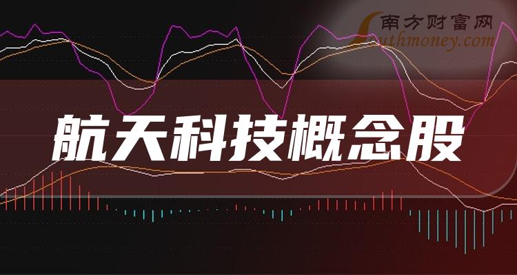 利好消息！硅宝科技股票“不虞之誉”