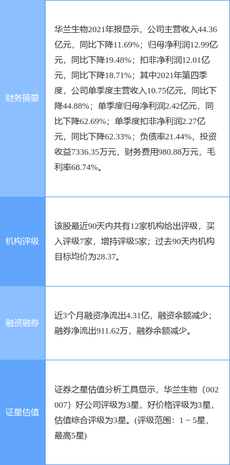 新消息！000655股票