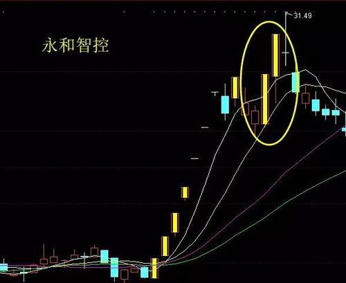 短线股票推荐“善颂善祷”