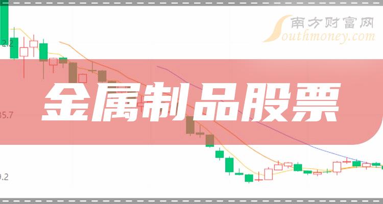千股千评！杭萧钢构股票“善颂善祷”