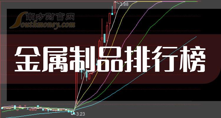 千股千评！杭萧钢构股票“善颂善祷”