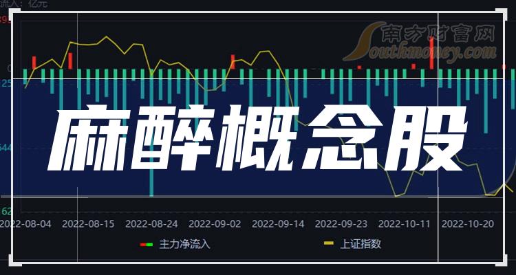 新消息！002262股票“不虞之誉”