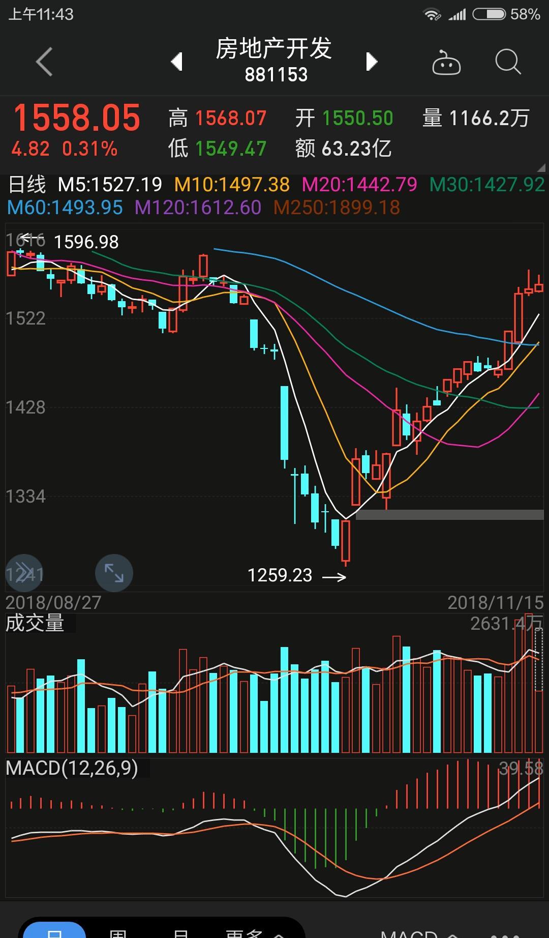 股吧！诺安股票基金净值“不虞之誉”