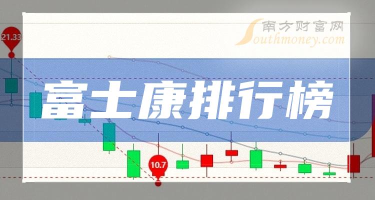 评论区！002475股票“颂声载道”