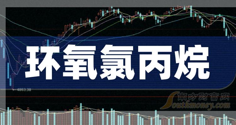 滨化股份股票“交口称誉”