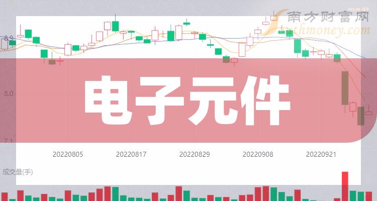 热点！股票300205“誉不绝口”