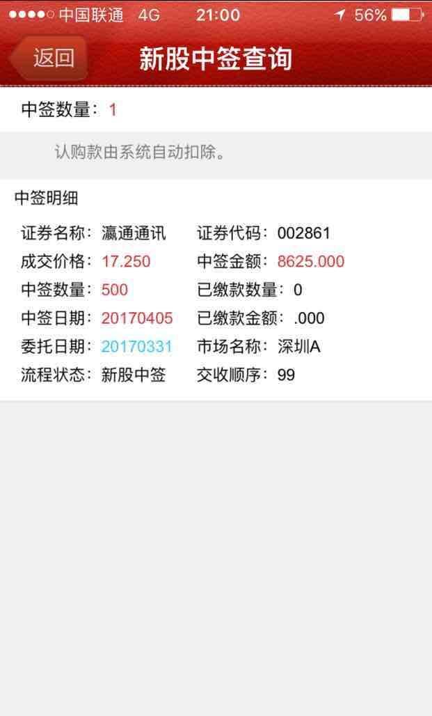 股吧！股票融资工具“交口称誉”