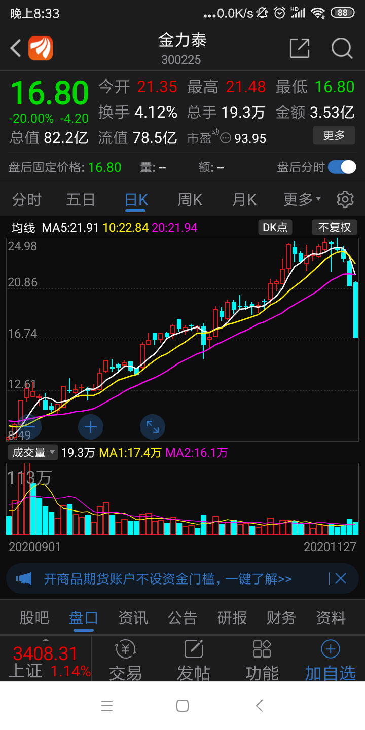 股吧！成发科技股票“口碑载道”