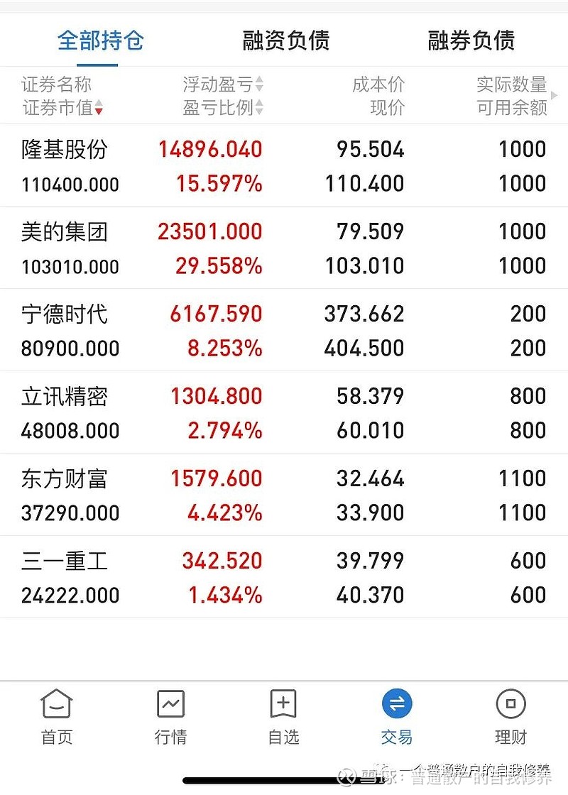 千股千评！九龙山股票“后来居上”