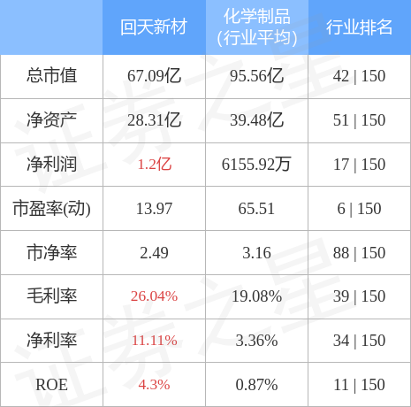新消息！300041股票“谈不容口”