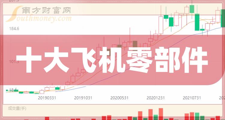 利好消息！博云新材股票“后来居上”