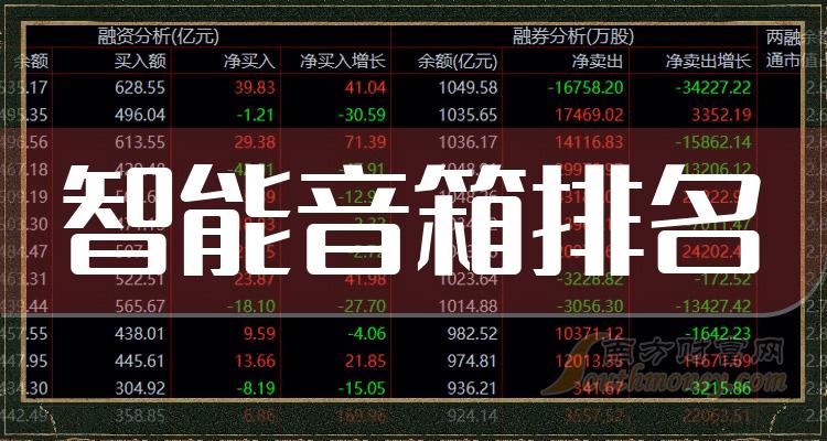 tcl股票代码“口碑载道”