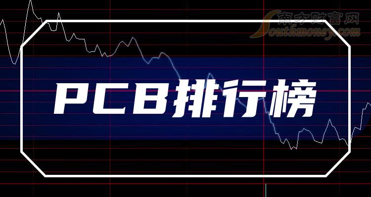 tcl股票代码“口碑载道”