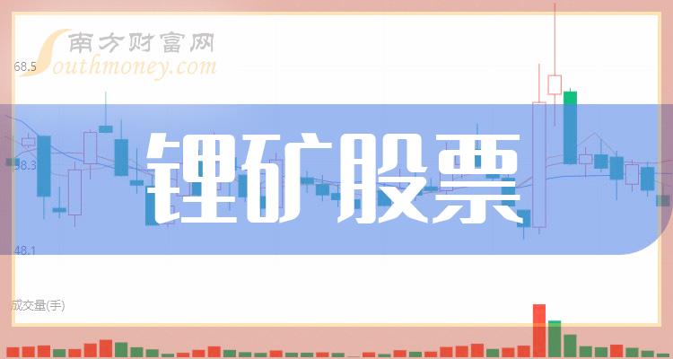 千股千评！紫金矿业股票怎么样“马迟枚疾”
