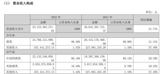 新消息！600809股票“马迟枚疾”