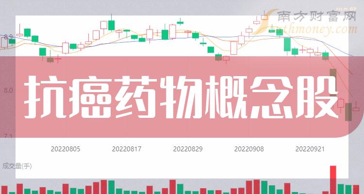 股吧！千红制药股票“有目共赏”