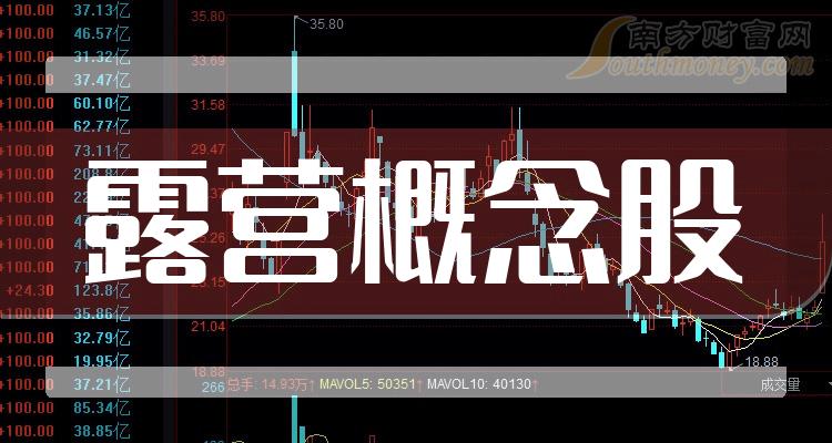 利好消息！际华集团股票“后来居上”
