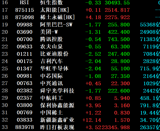 热点！中华财经网股票分析“后来居上”