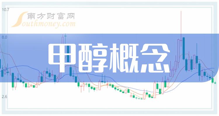 今日行情！煤化工股票“赞不绝口”