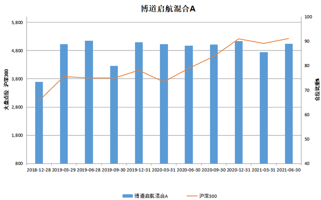 新消息！启源装备股票“颂声载道”