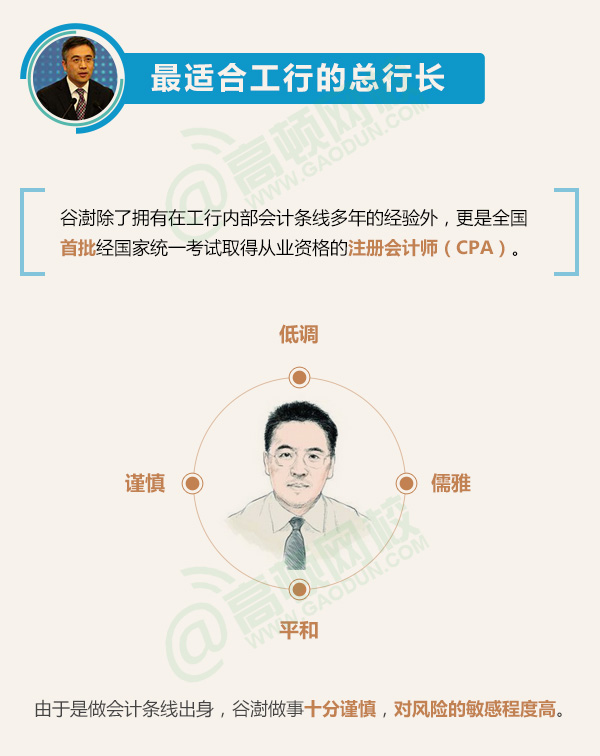 热点！工商银行股票“善颂善祷”