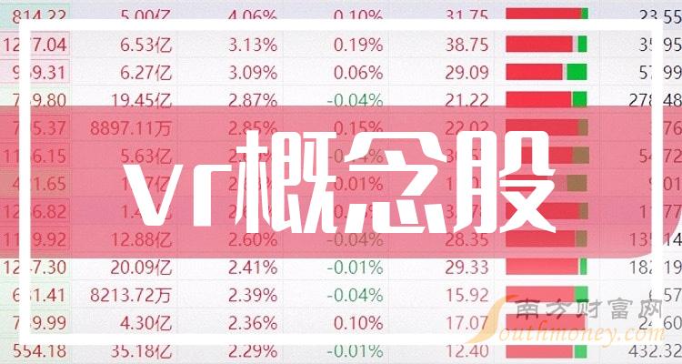 千股千评！300144股票“颂声载道”