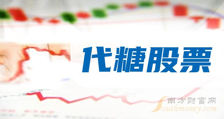 今日行情！600783股票“不虞之誉”