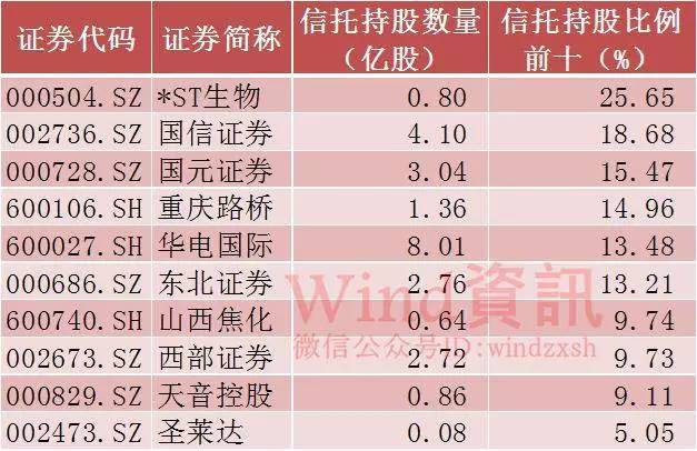 评论区！美欣达股票