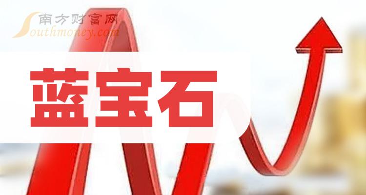 千股千评！002189股票“誉不绝口”