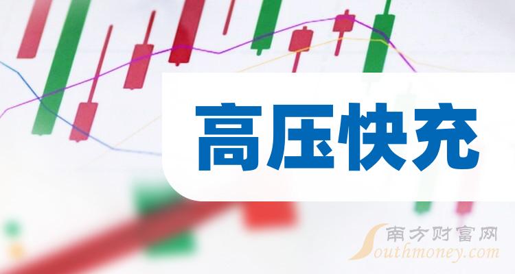 千股千评！深圳惠程股票“后来居上”