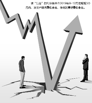 股吧！000850股票