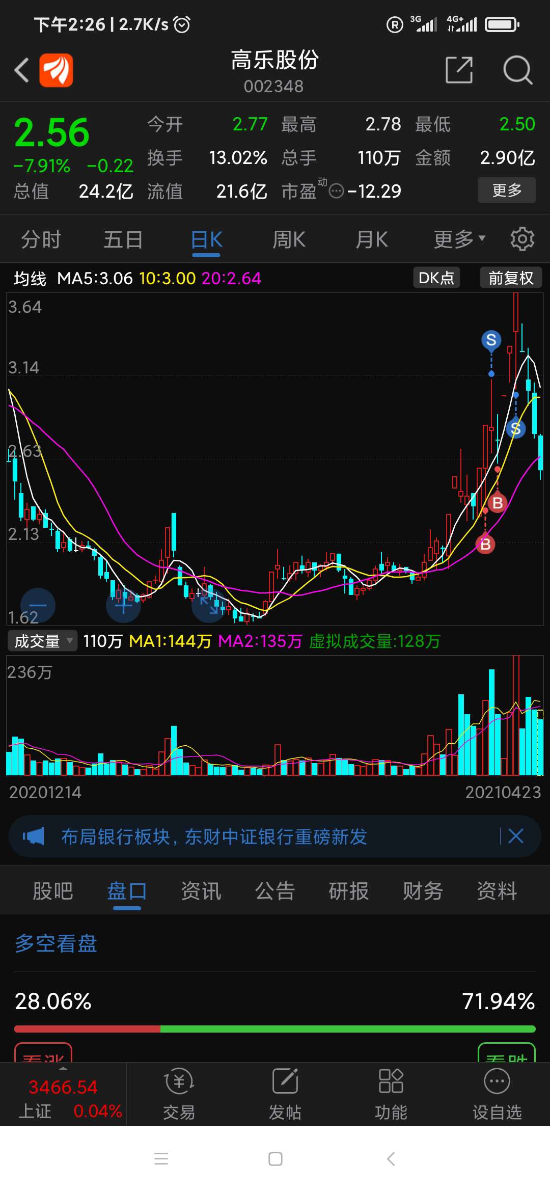 股吧！凯迪电力股票“不虞之誉”