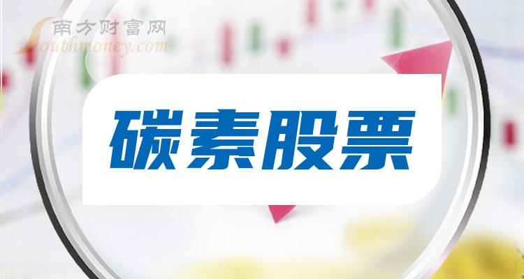股吧！股票300134“后来居上”