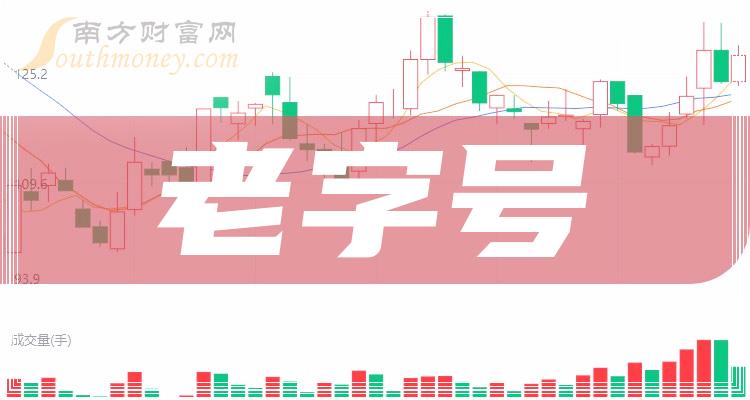 评论区！股票000538“善颂善祷”