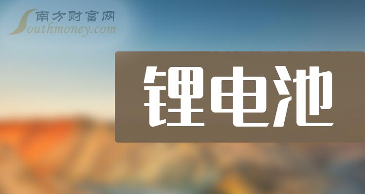 评论区！002510股票“赞不绝口”