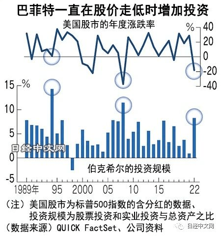 评论区！三联商社股票“不虞之誉”