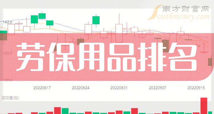 新消息！百大集团股票“交口称誉”