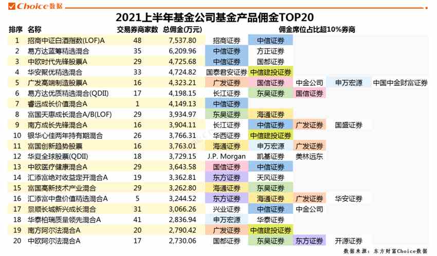 新消息！百大集团股票“交口称誉”