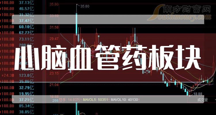 今日行情！科伦药业股票“口碑载道”