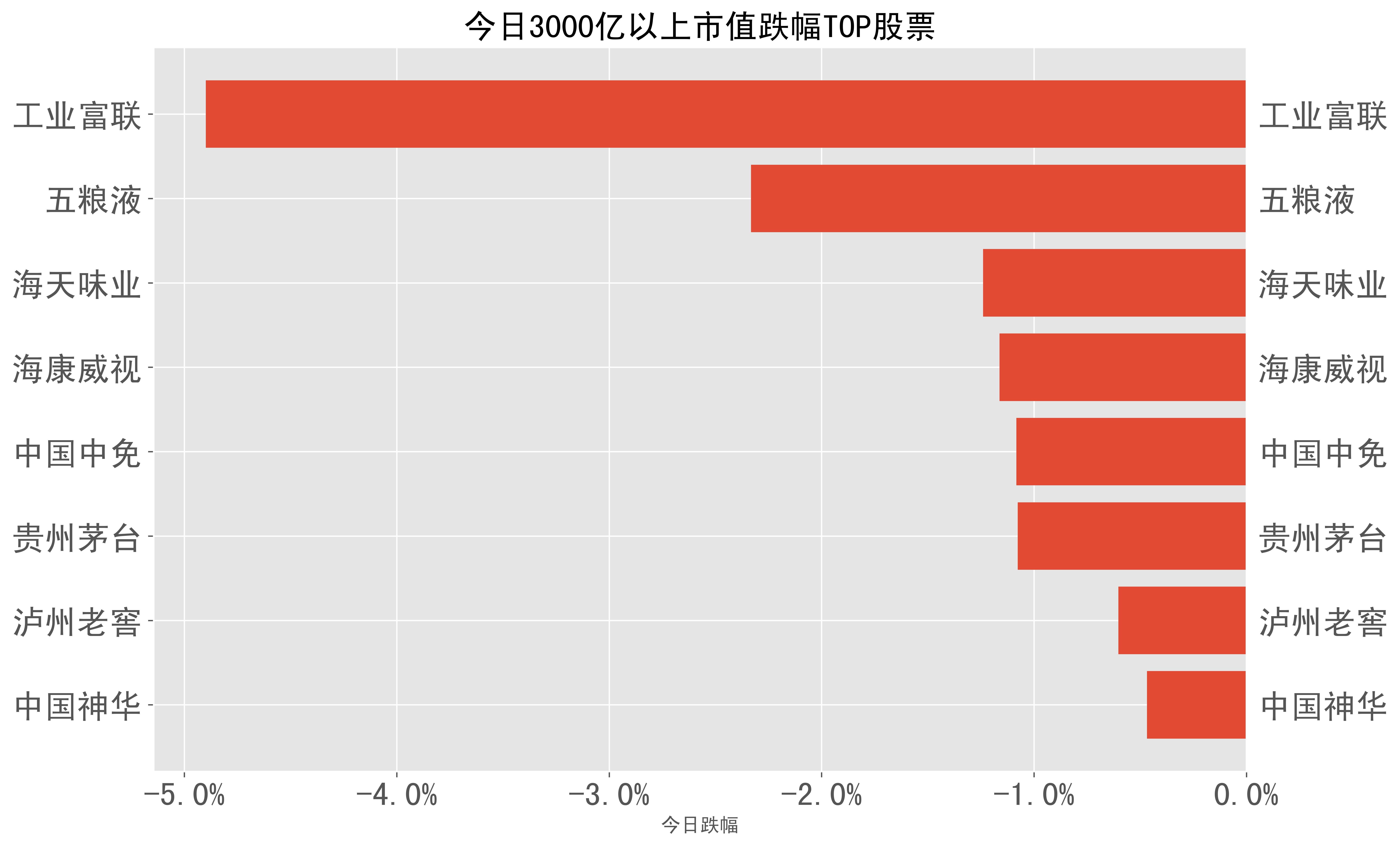 利好消息！用友软件股票“誉不绝口”